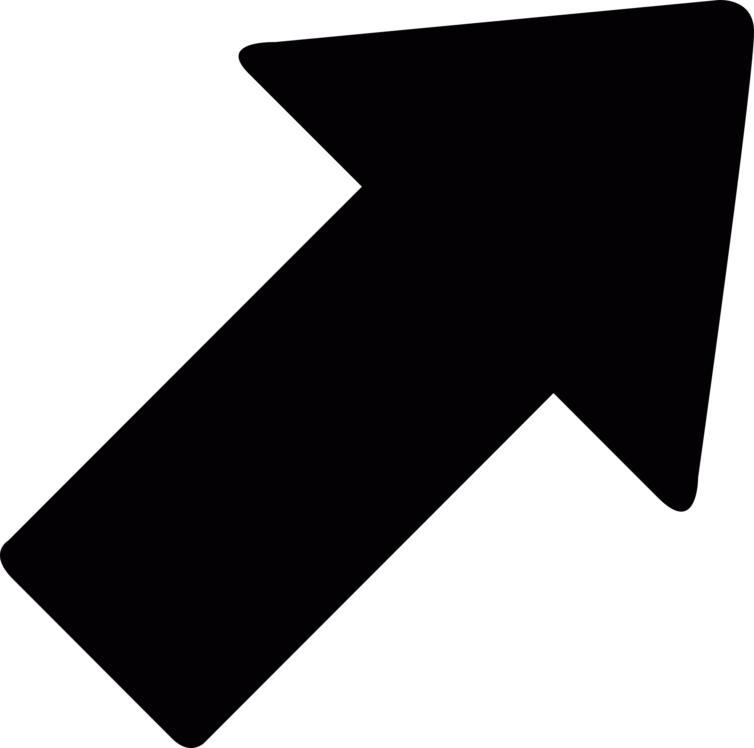 Cursor Arrow Outline Svg Vector Free Vectors